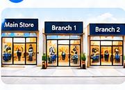 Multiple retail store management